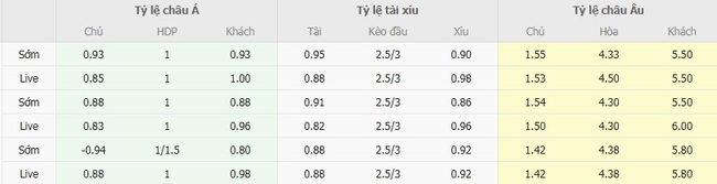 nhan dinh chelsea fc vs fulham 4