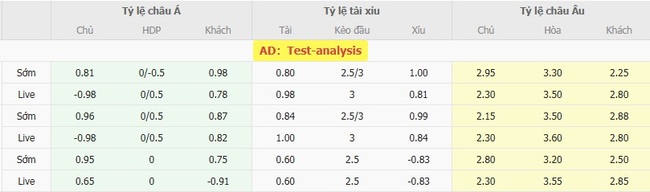Tỷ lệ kèo bóng đá Montreal Impact vs Atlanta United