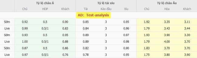 Tỷ lệ kèo bóng đá Orlando City vs Necaxa
